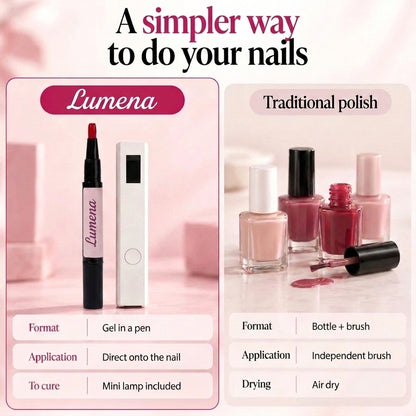 One-Step Salon Manicure · Lamp Included