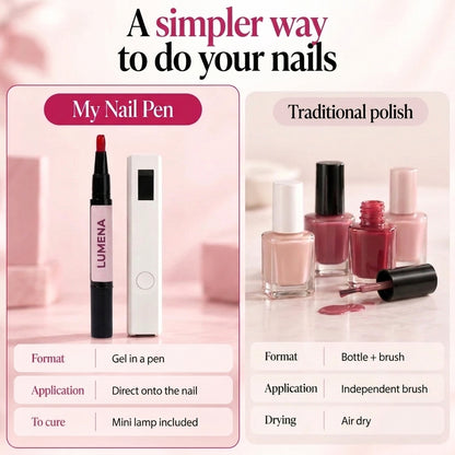 One-Step Salon Manicure · Lamp Included